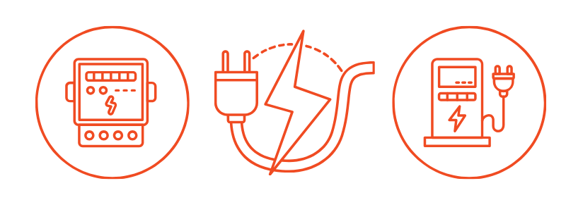 Électricien à Pau et Tarbes, Lo piccolo s'occupe des courants forts avec l'installation de prises, de bornes de recharges ou de réseaux de cablages